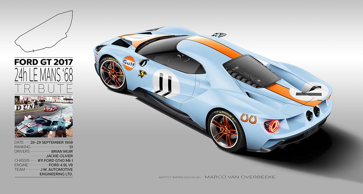 2017 Ford GT | ’66-’69 24h Le Mans livery tribute by Marco van Overbeeke
