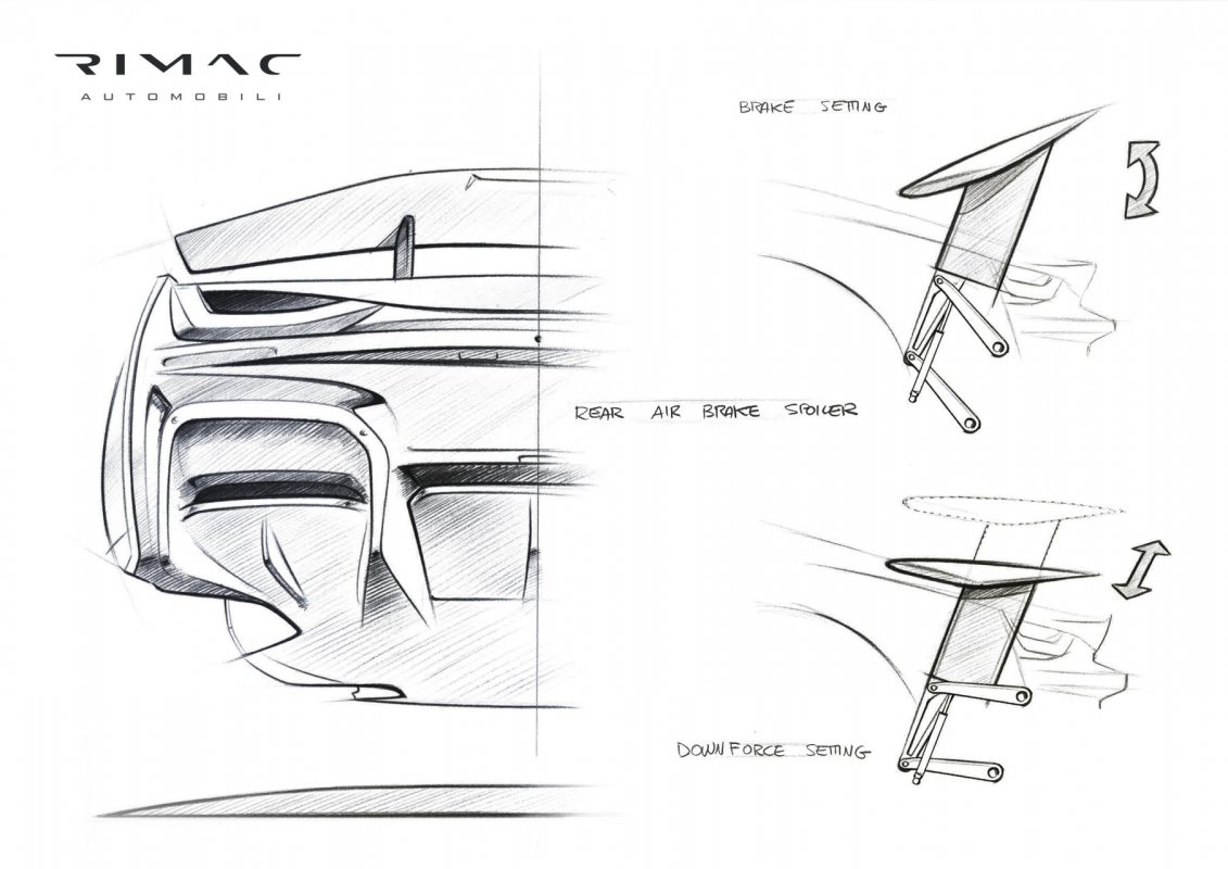 Rimac Concept Two : L'hypercar électrique la plus puissante du monde