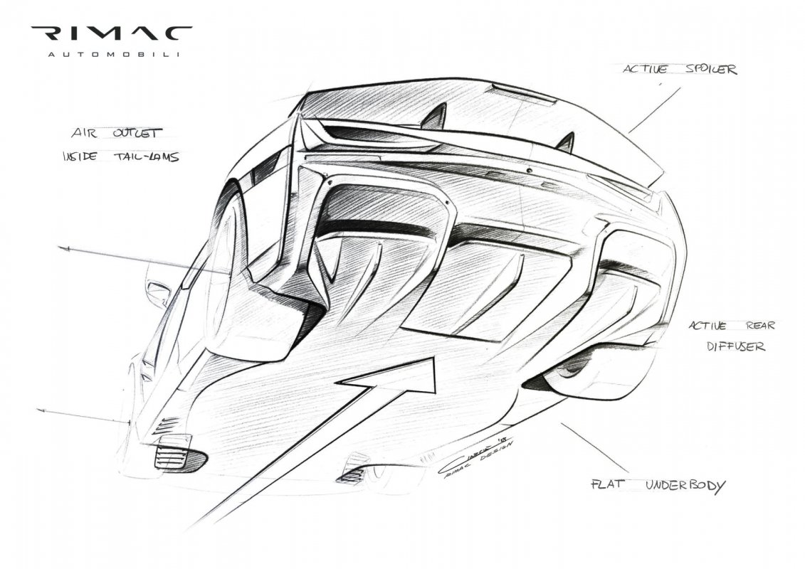 Rimac Concept Two : L'hypercar électrique la plus puissante du monde